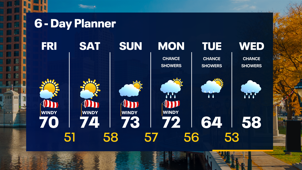Weather Webcast with Tom Wachs