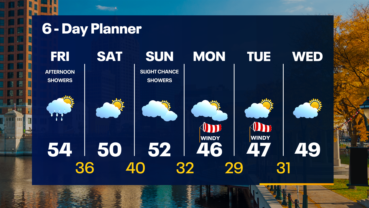 Weather Webcast with Tom Wachs