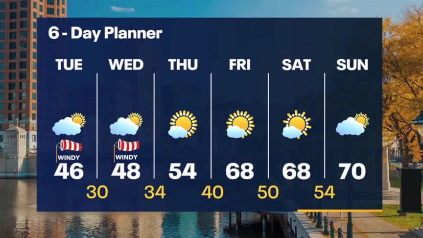 Weather Webcast with Meteorologist Stephanie Barichello
