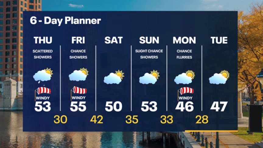 Weather Webcast with Meteorologist Stephanie Barichello