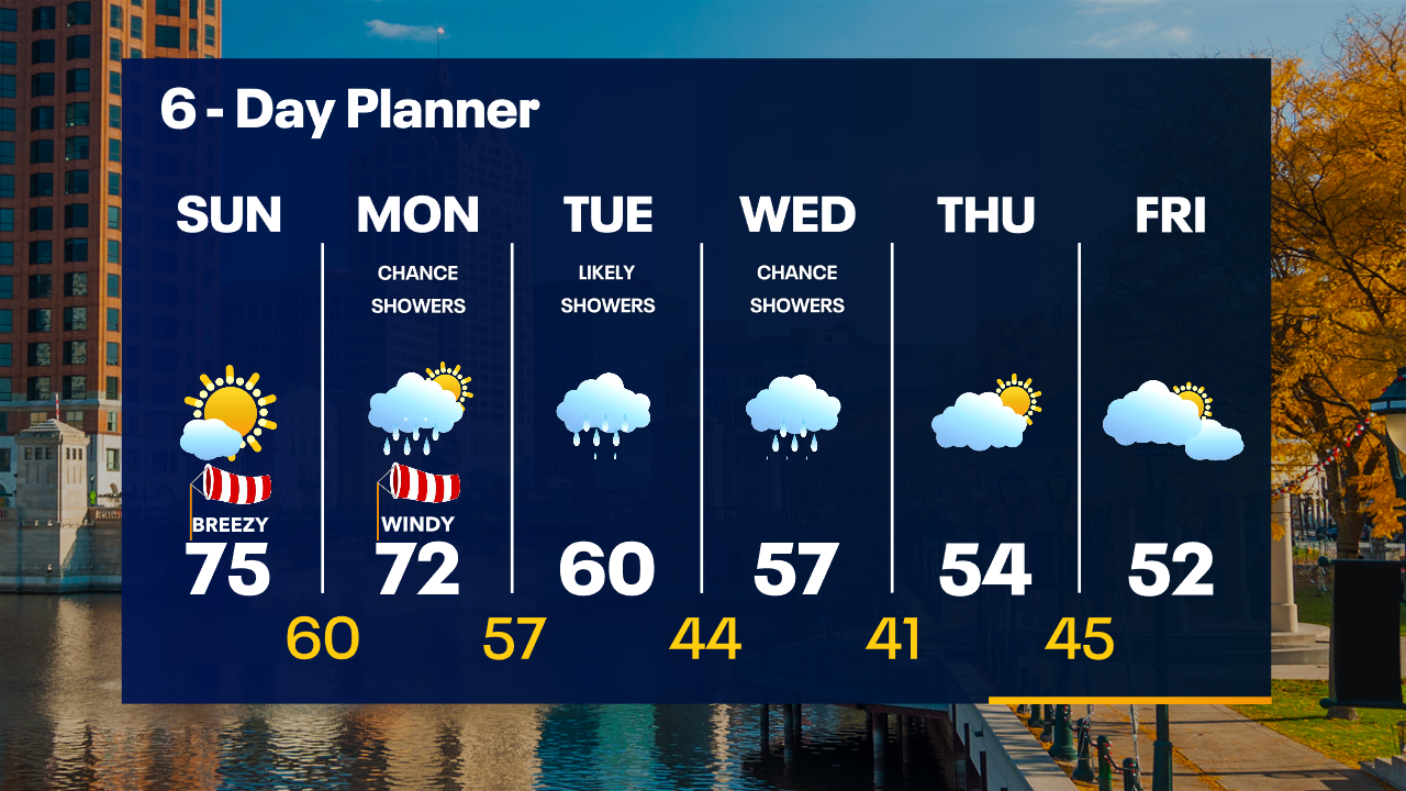 Weather Webcast with Eric Manges