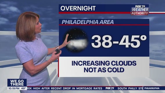 Weather Authority: 10 p.m. Thursday forecast