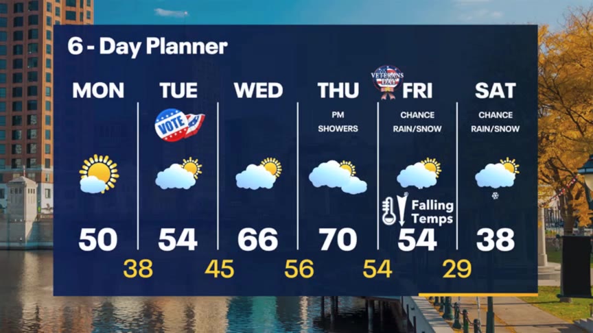 Weather Webcast with Meteorologist Stephanie Barichello