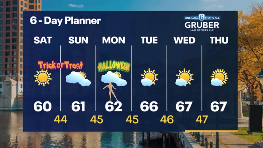 Weather Webcast With Meteorologist Lisa Michaels