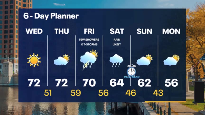 Weather Webcast with Meteorologist Stephanie Barichello