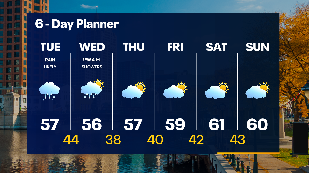 Weather Webcast with Tom Wachs