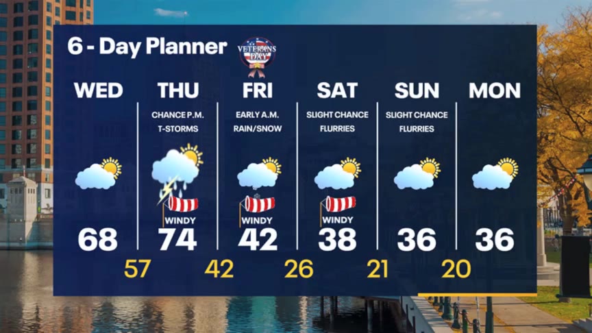 Weather Webcast with Meteorologist Stephanie Barichello