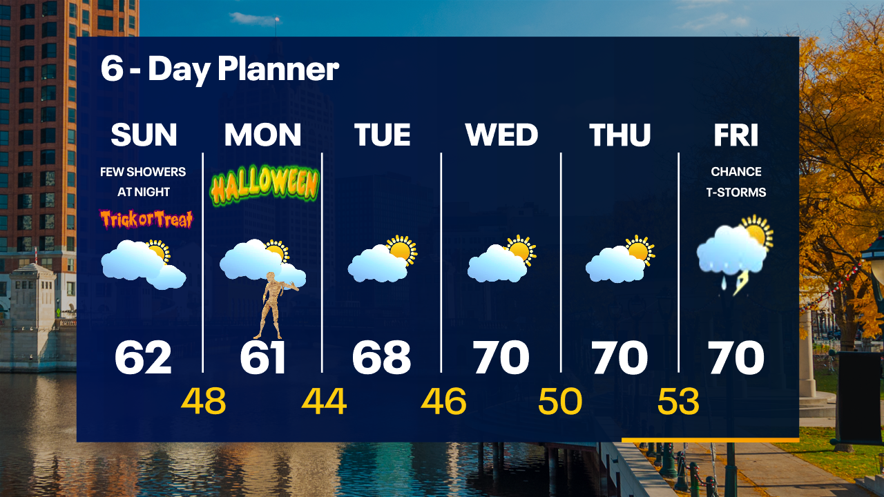 Weather Webcast with Tom Wachs