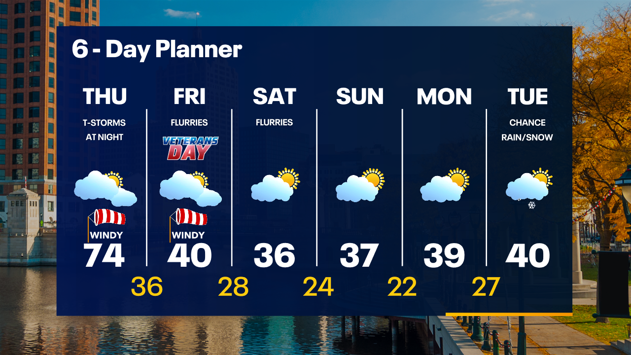 Weather Webcast with Tom Wachs