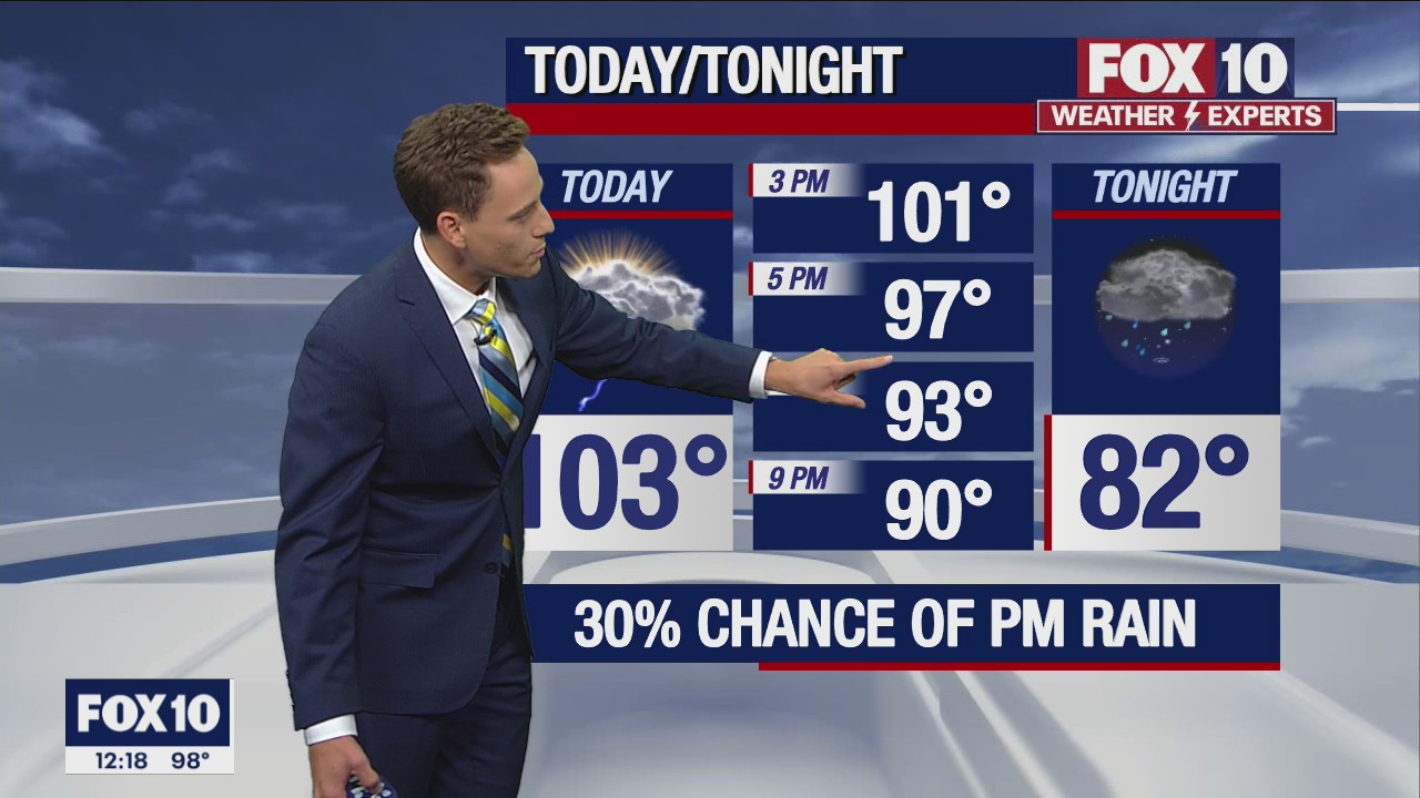 Noon Weather Forecast - 8/23/22