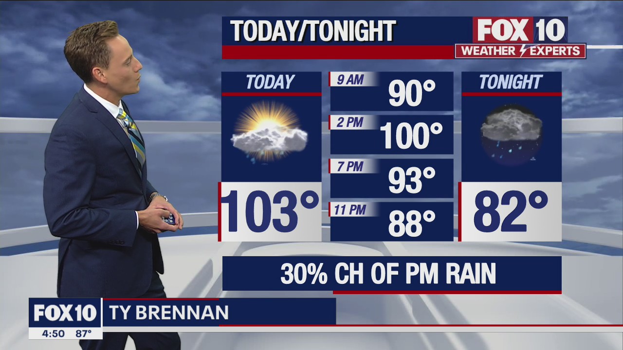 Morning Weather Forecast - 8/23/22