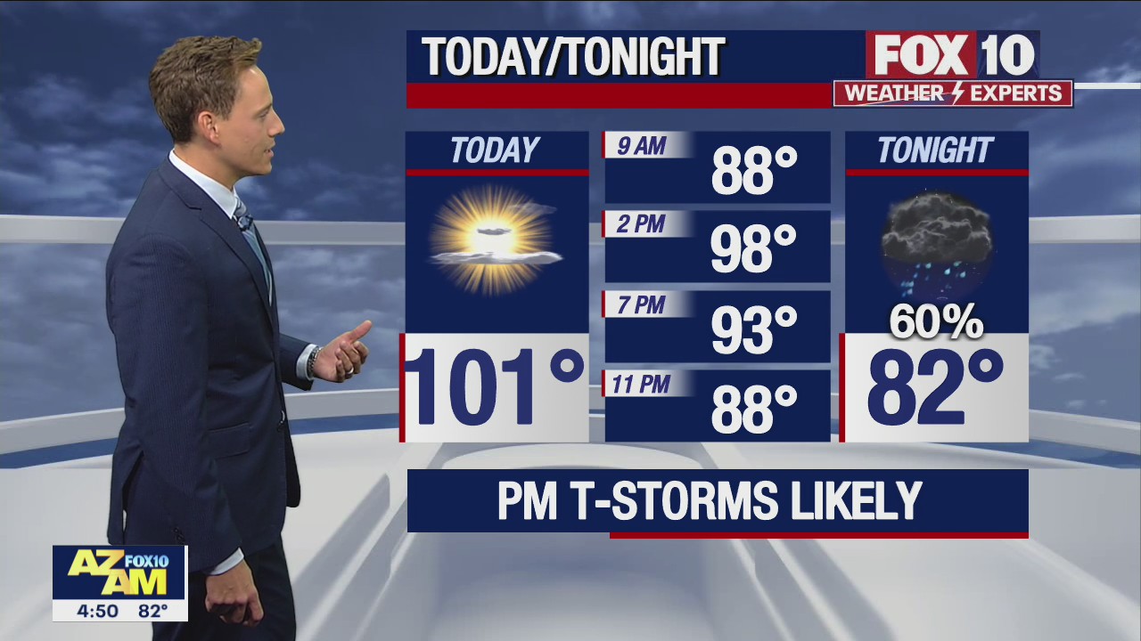 Morning Weather Forecast - 8/18/22