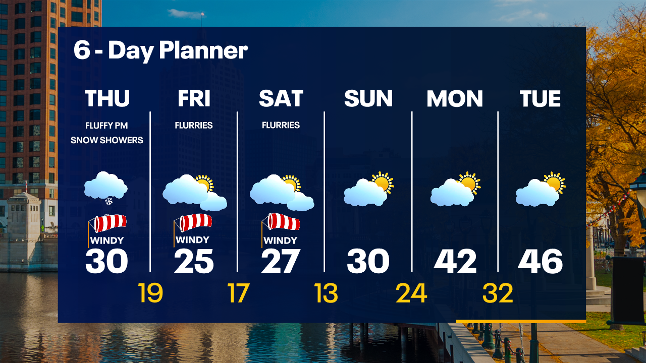 Weather Webcast with Tom Wachs