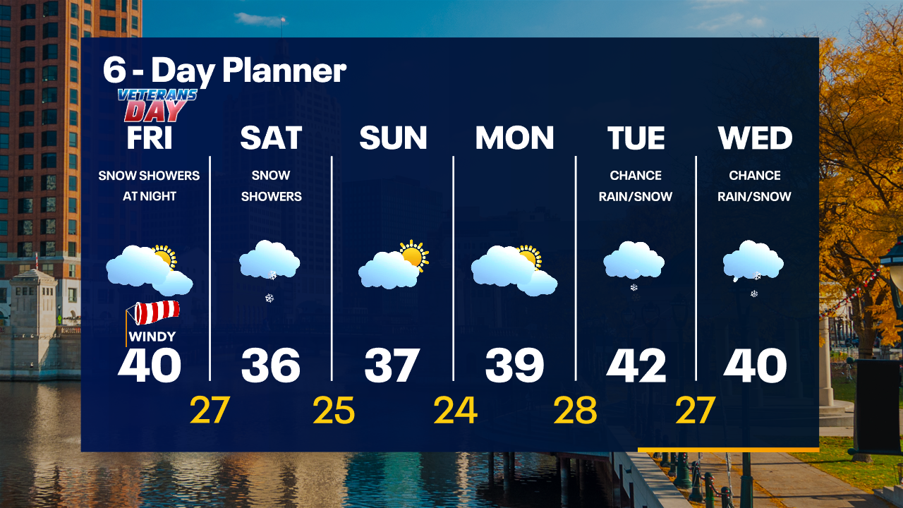 Weather Webcast with Tom Wachs