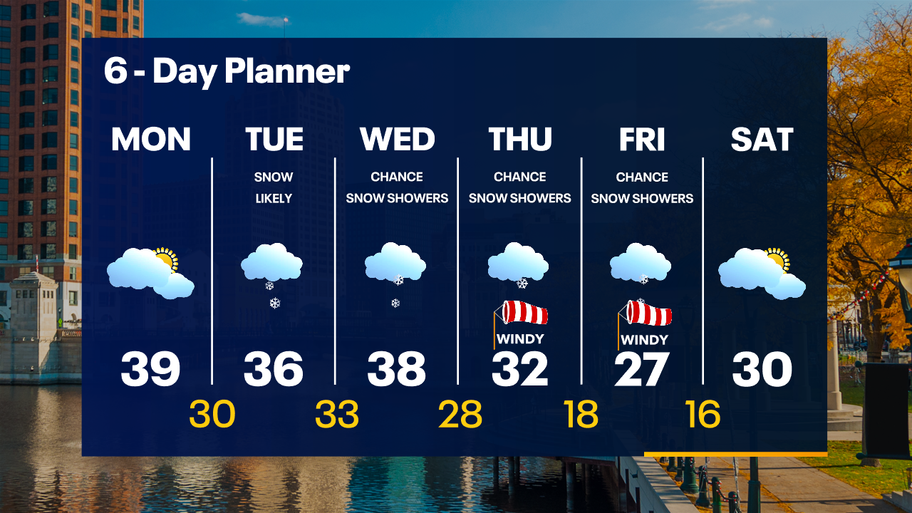 Weather Webcast with Tom Wachs