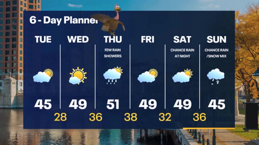 Weather Webcast with Meteorologist Stephanie Barichello