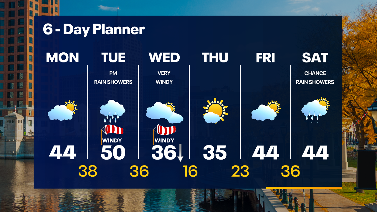 Weather Webcast with Tom Wachs