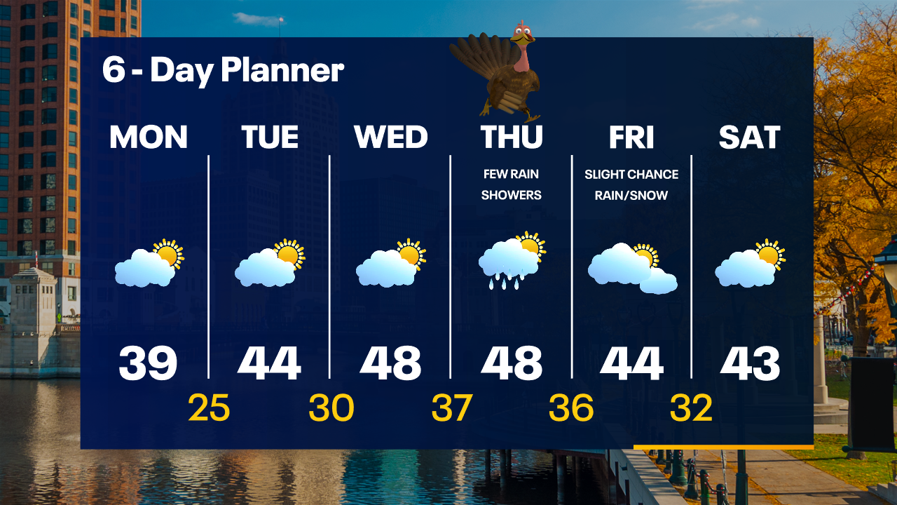 Weather Webcast with Tom Wachs