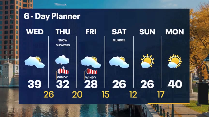 Weather Webcast with Meteorologist Stephanie Barichello