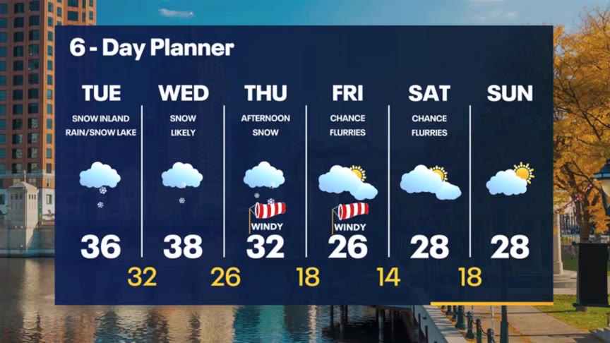 Weather Webcast with Meteorologist Stephanie Barichello