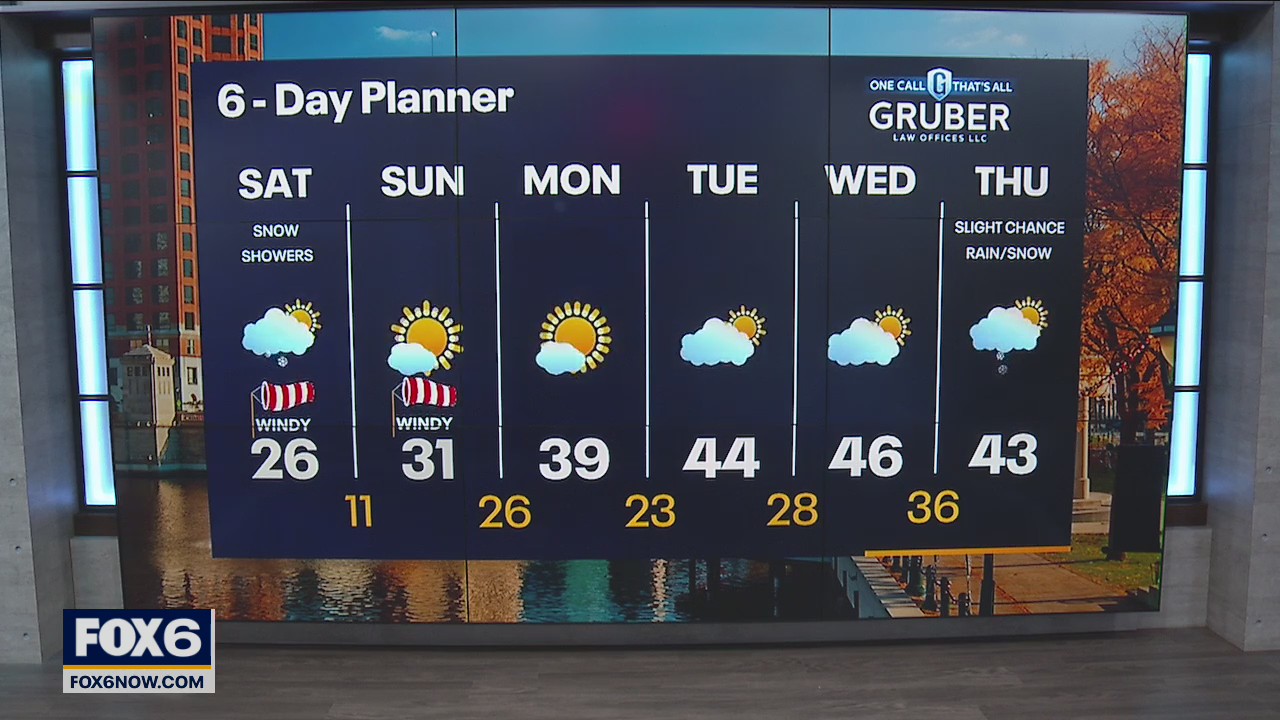 Weather Webcast with Meteorologist Lisa Michaels