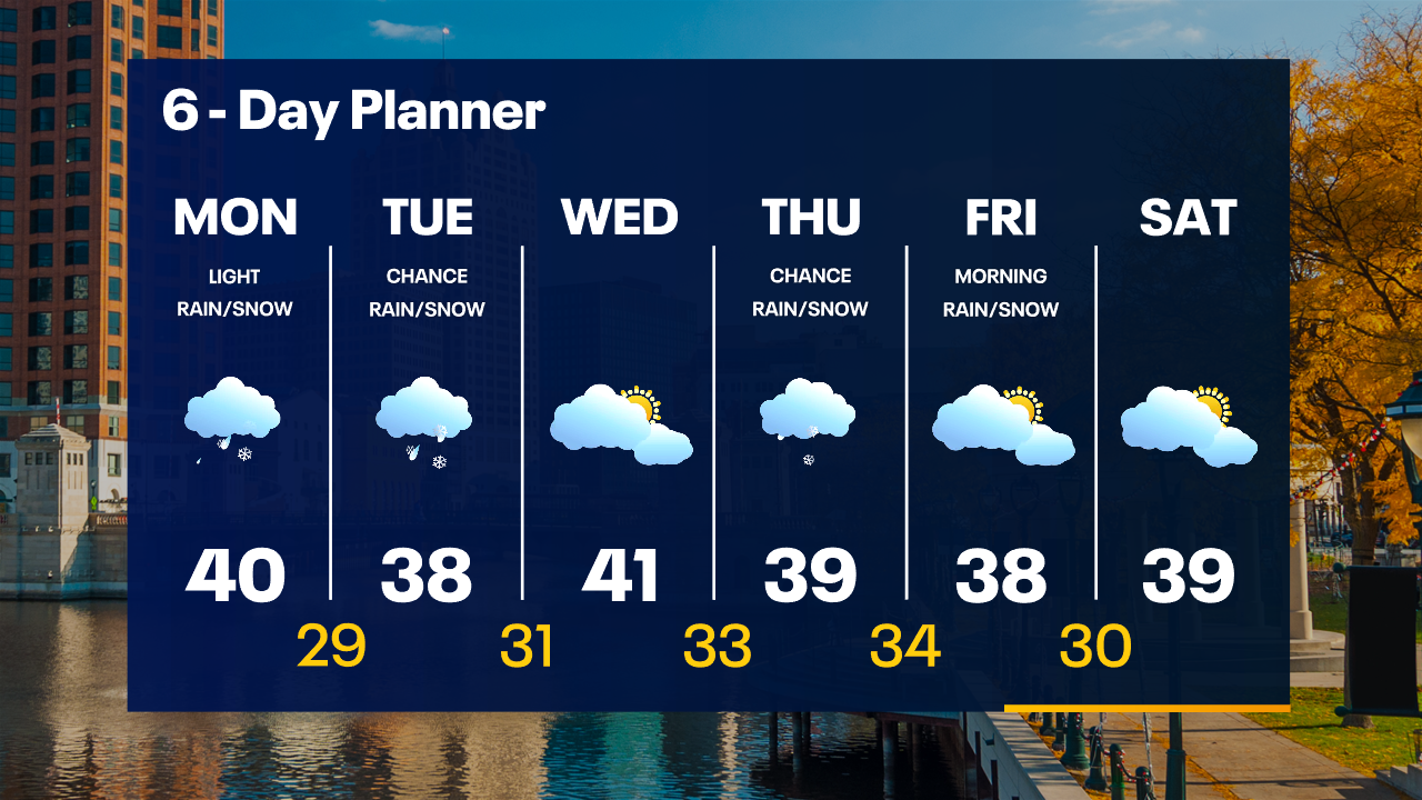 Weather Webcast with Tom Wachs
