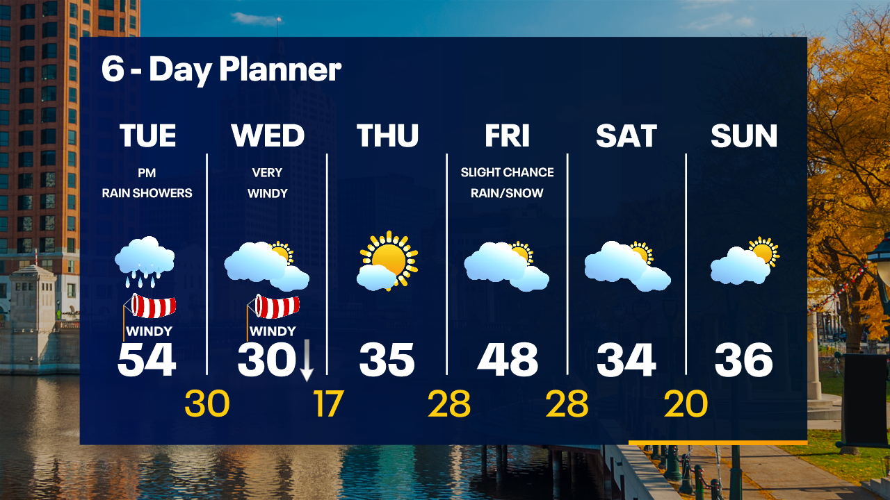 Weather Webcast with Tom Wachs