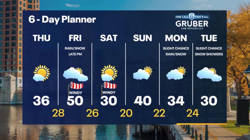 Weather Webcast with Meteorologist Stephanie Barichello