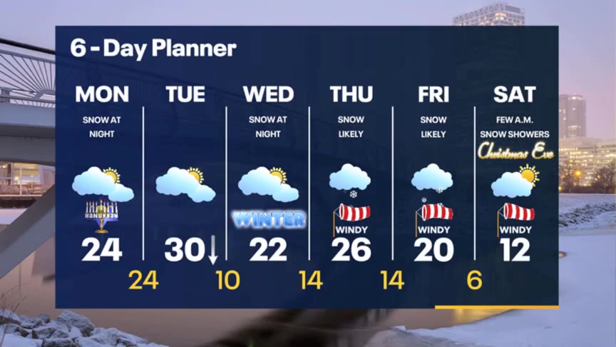 Weather Webcast with Meteorologist Stephanie Barichello