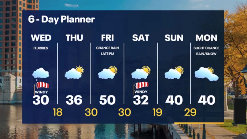 Weather Webcast with Meteorologist Stephanie Barichello