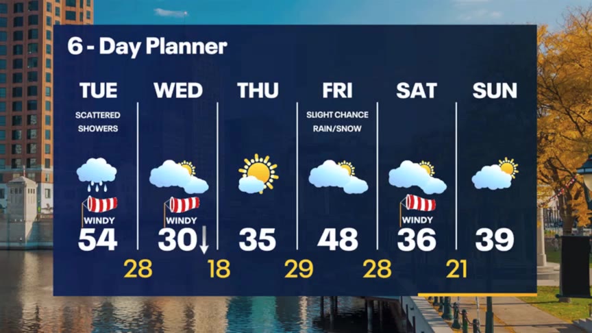 Weather Webcast with Meteorologist Stephanie Barichello