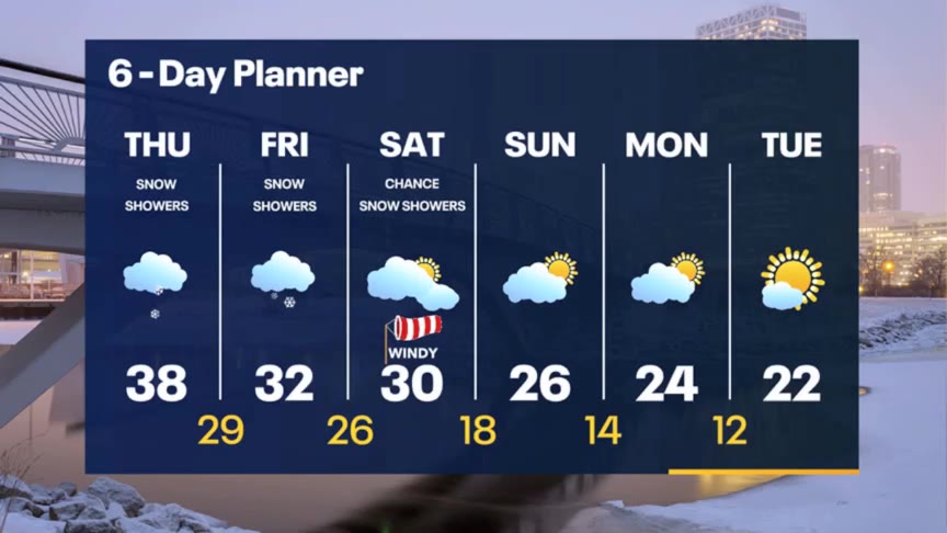 Weather Webcast with Meteorologist Stephanie Barichello