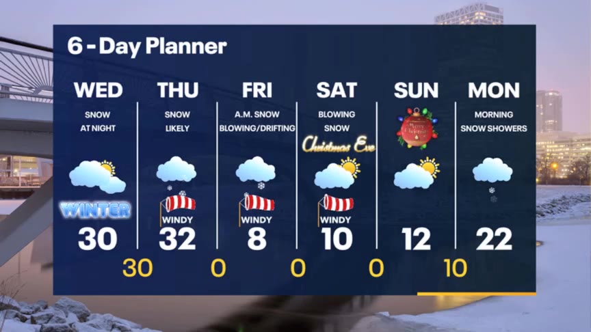 Weather Webcast with Meteorologist Stephanie Barichello