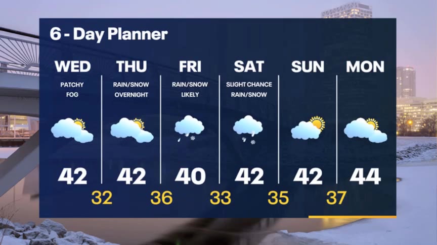 Weather Webcast with Meteorologist Stephanie Barichello