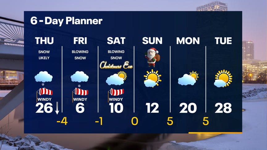 Weather Webcast with Meteorologist Stephanie Barichello