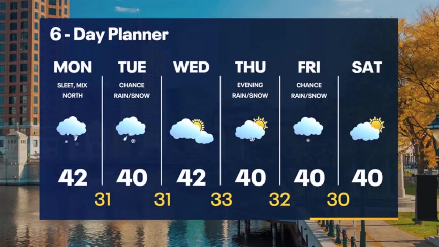 Weather Webcast with Meteorologist Stephanie Barichello