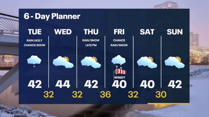 Weather Webcast with Meteorologist Stephanie Barichello