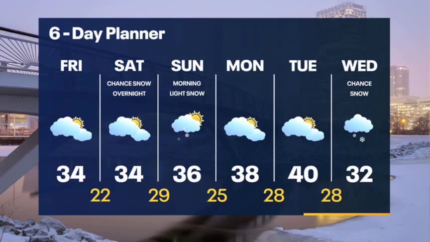 Weather Webcast with Meteorologist Stephanie Barichello