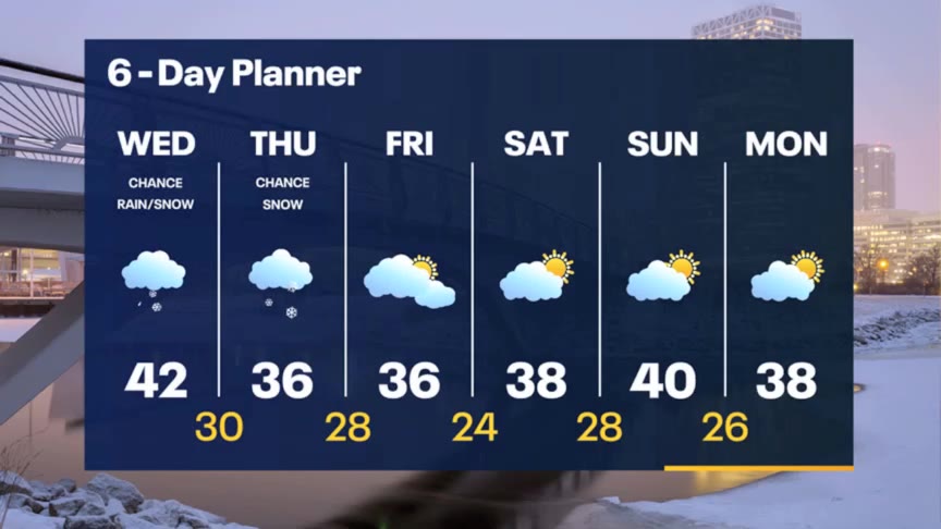 Weather Webcast with Meteorologist Stephanie Barichello