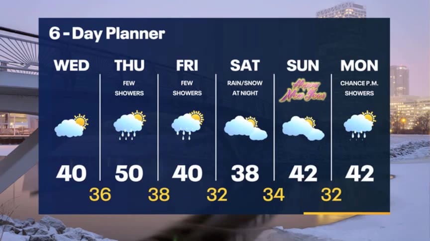 Weather Webcast with Meteorologist Stephanie Barichello