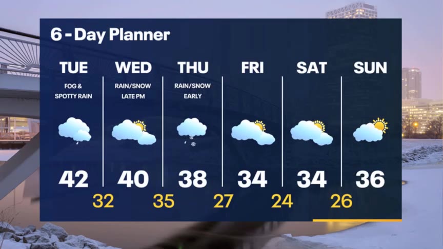 Weather Webcast with Meteorologist Stephanie Barichello