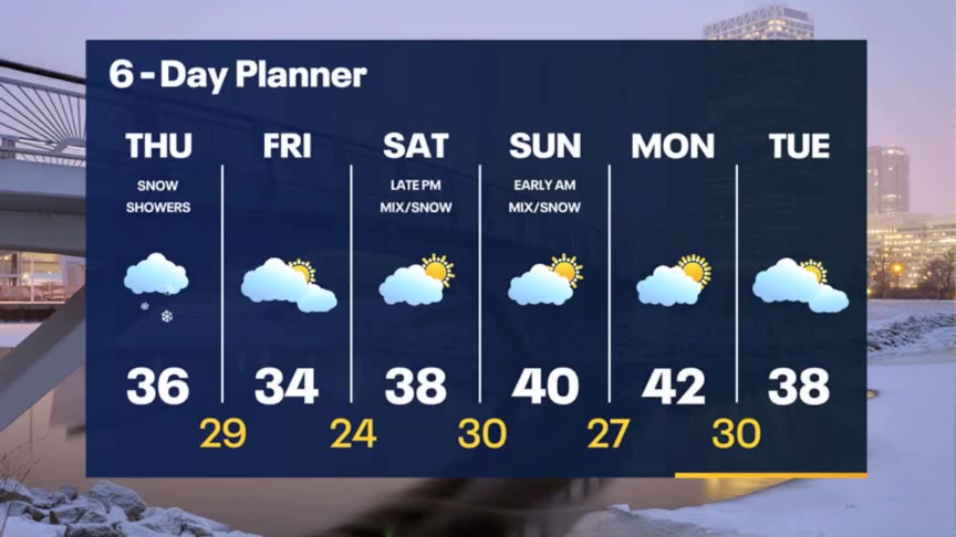 Weather Webcast with Meteorologist Stephanie Barichello