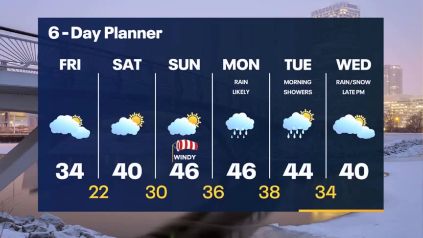 Weather Webcast with Meteorologist Stephanie Barichello