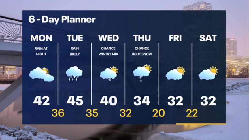 Weather Webcast with Meteorologist Stephanie Barichello