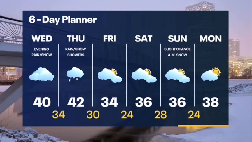 Weather Webcast with Meteorologist Stephanie Barichello
