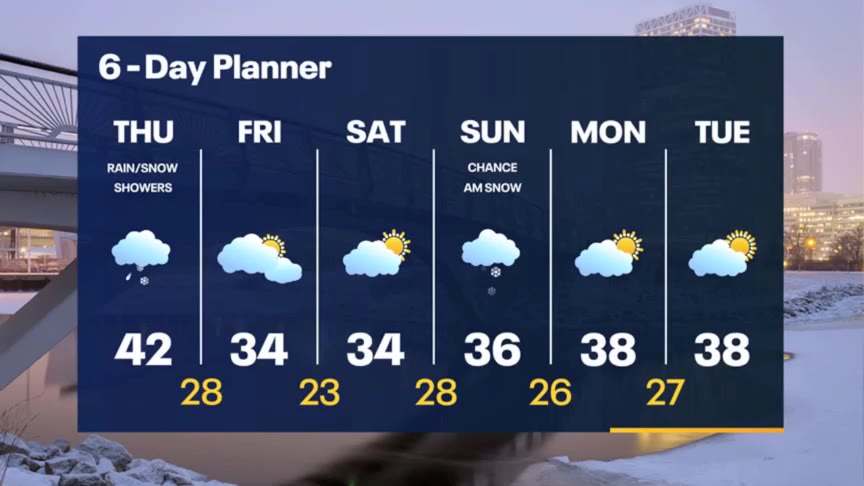 Weather Webcast with Meteorologist Stephanie Barichello