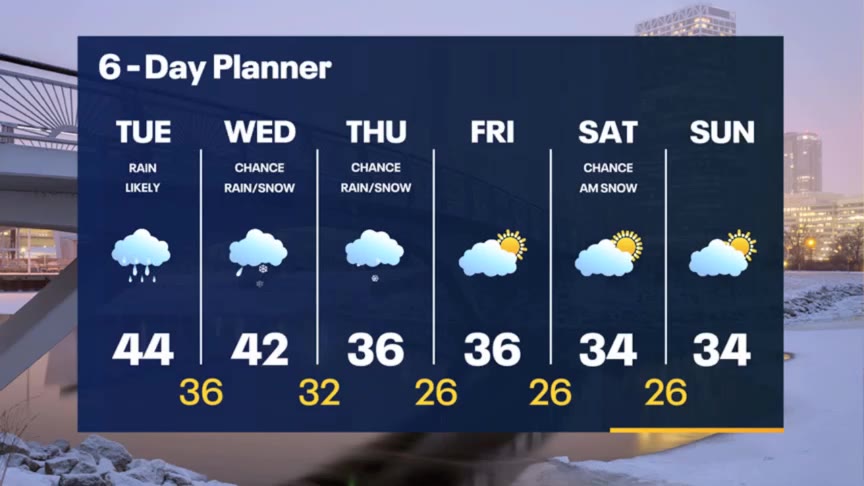 Weather Webcast with Meteorologist Stephanie Barichello