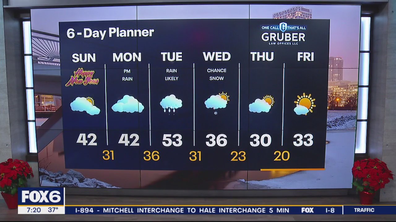Weather Webcast with Meteorologist Lisa Michaels
