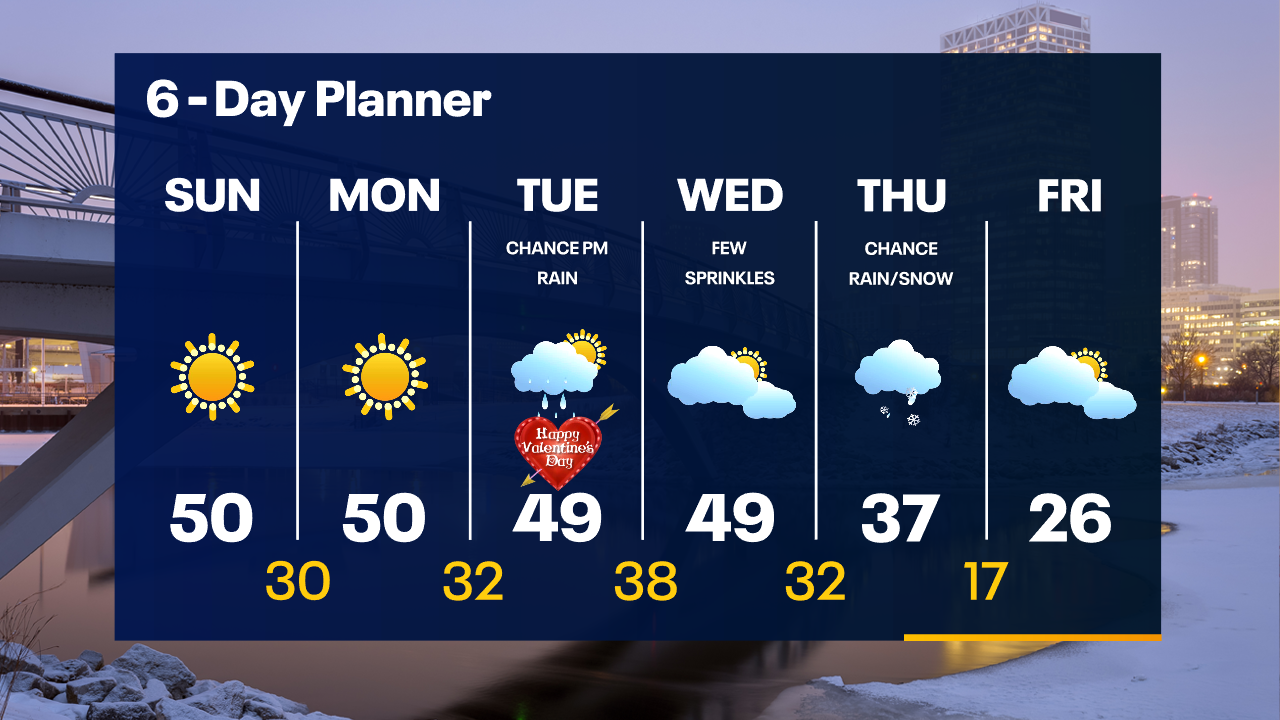 Weather Webcast with Tom Wachs