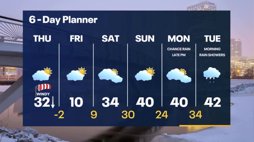 Weather Webcast with Meteorologist Stephanie Barichello
